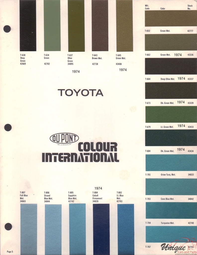 1974 Toyota International Paint Charts DuPont 5